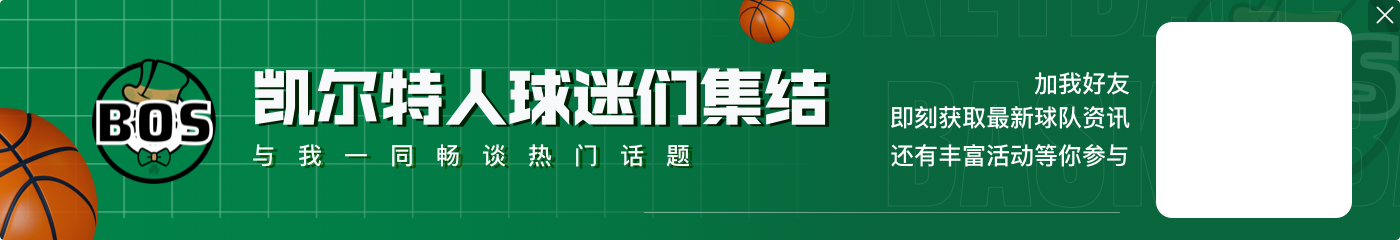 B/R年度奖项预测:约基奇包揽MVP和最佳关键球员 文班最年轻DPOY